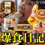 【爆食い24時】振り切って食べ続けるよ！１ヶ月でプラス１０キロ…