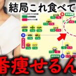 【完全版】プロのダイエットデザイナーが一番痩せる食事を教えます。